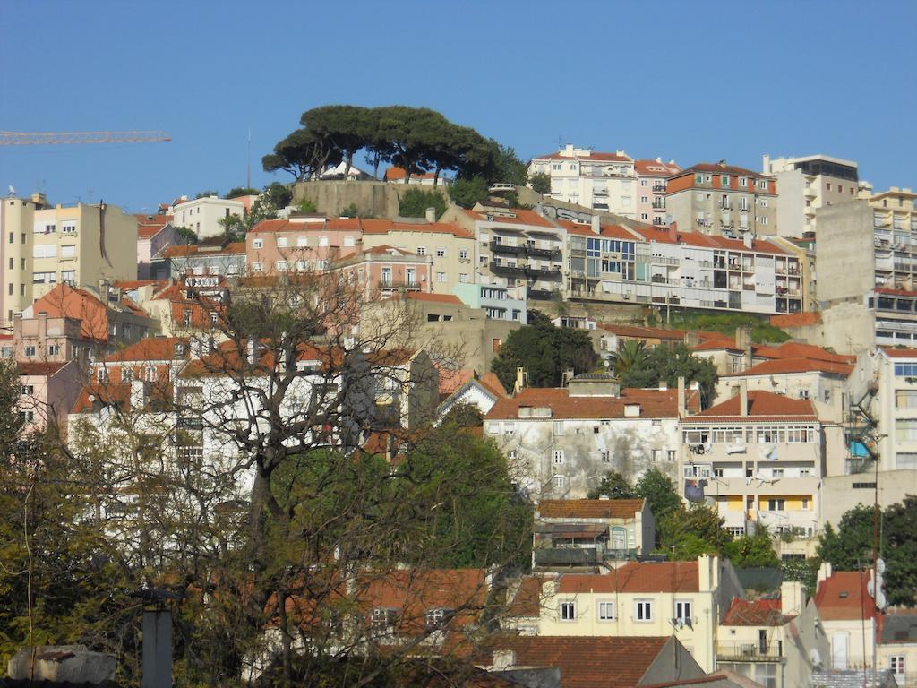 Martim Moniz